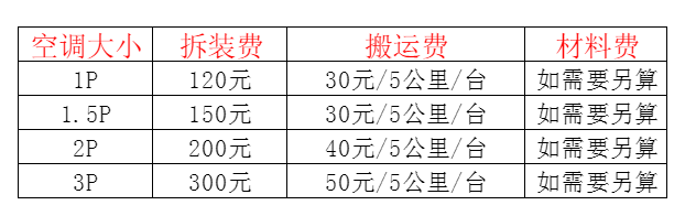 环江空调移机及费用电话在哪里找